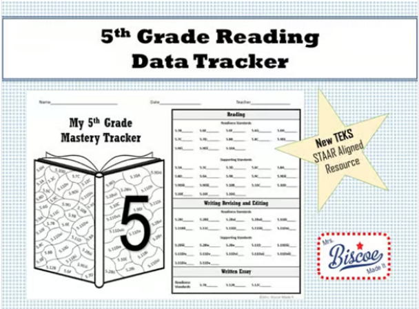 5th Grade Reading Data Tracker (STAAR, TEKS) 5th Grade Reading Data Tracker (STAAR, TEKS)