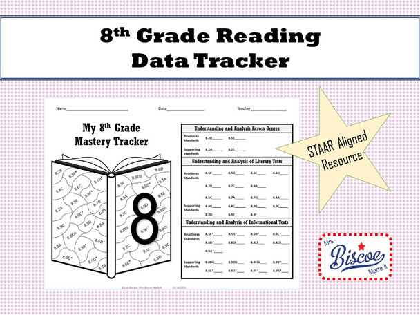 8th Grade Reading Data Tracker