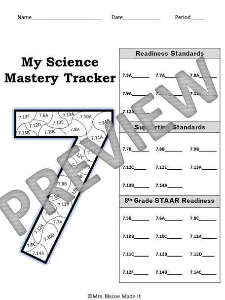 7th Grade Science Data Tracker