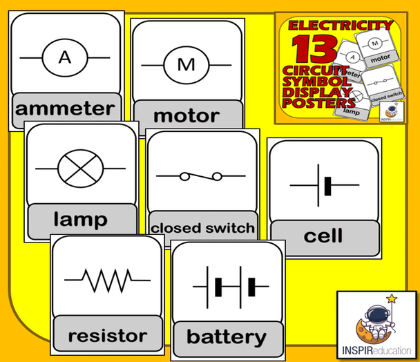 Electricity Bundle: Escape Room, STEM Challenge, Component Posters, Student Games