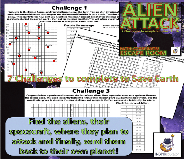 ESCAPE ROOM: Math Coordinates in 1, 2 and 4 Quadrants, Problem Solving, Reflection and Translation