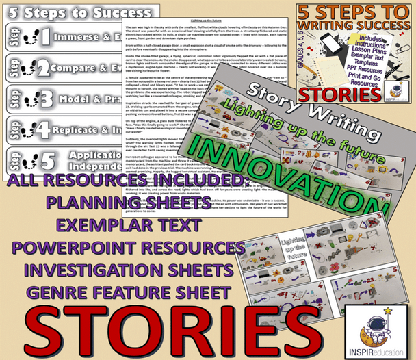 Story Writing: Lesson Plans, Resources, Model Text, Posters and Writing Frames