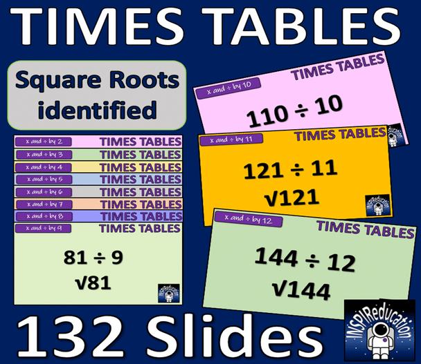MATH Division facts with Times Tables - PPT - 132 slides, Square Roots included