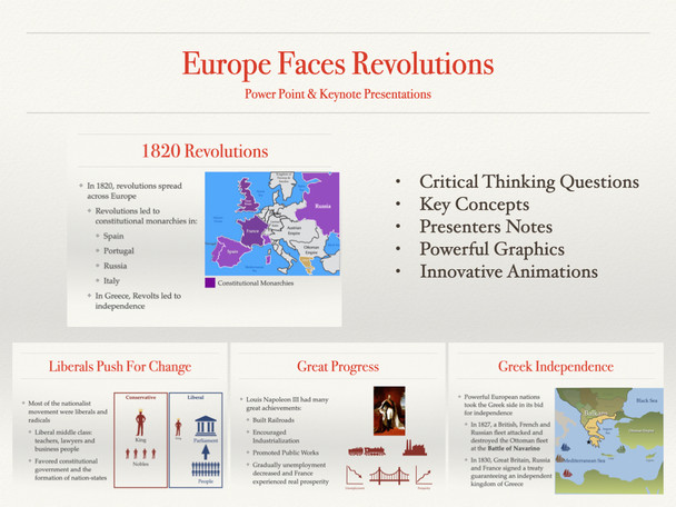 Europe Faces Revolutions History Presentations