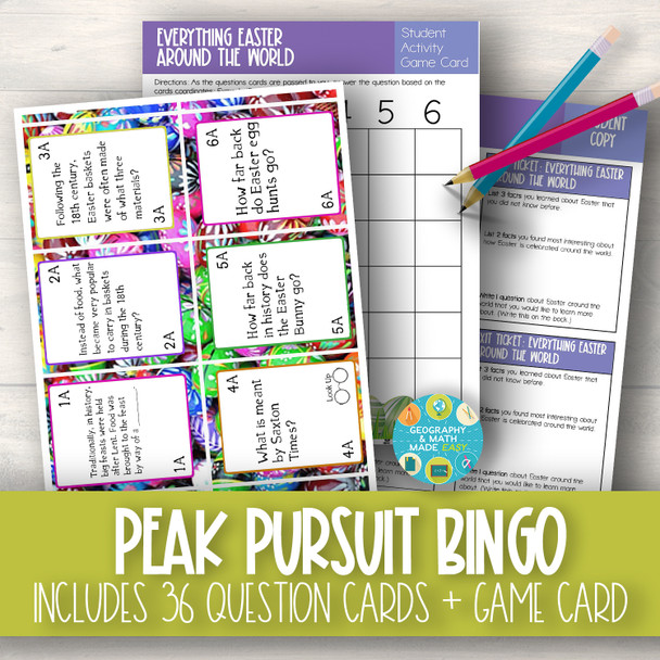 Geography, Everything Easter Around the World