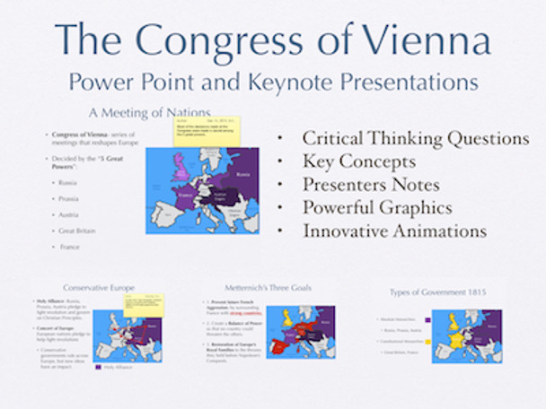 The Congress of Vienna History Presentation