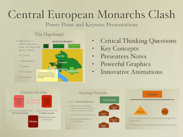 Central European Monarchs Clash History Presentation