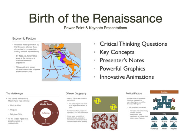 The Birth of The Renaissance History Presentation