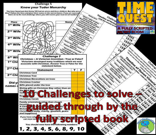 Fully Scripted World HISTORY ESCAPE ROOM: 5 time periods, 10 Challenges, Answer Key and Resources