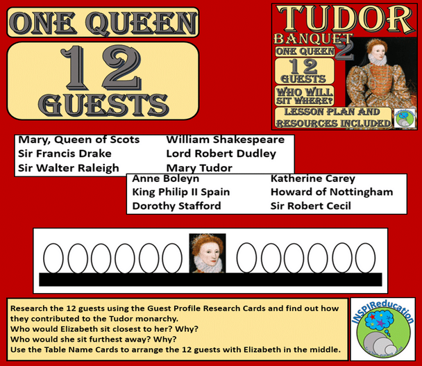 THE TUDORS: Tudor Banquet with Elizabeth I: Commonwealth, Influency, Power and Money - Who would sit where? Why?