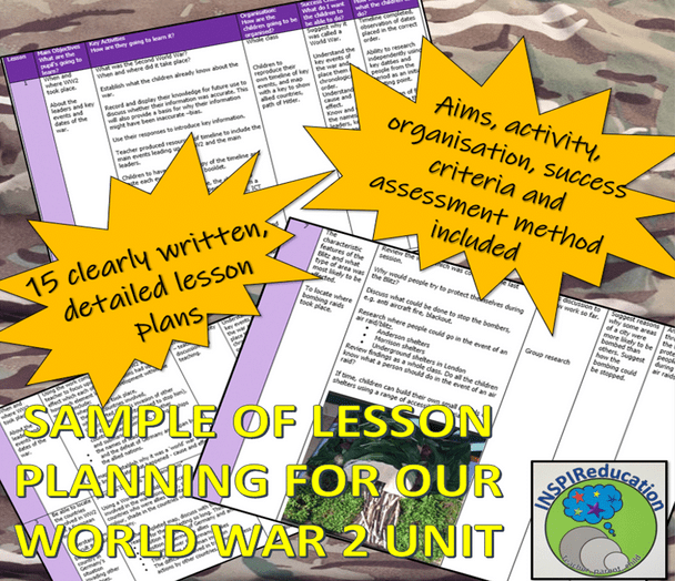 World War 1: Lesson Plans, Escape Room, Resources, Worksheets BUNDLE