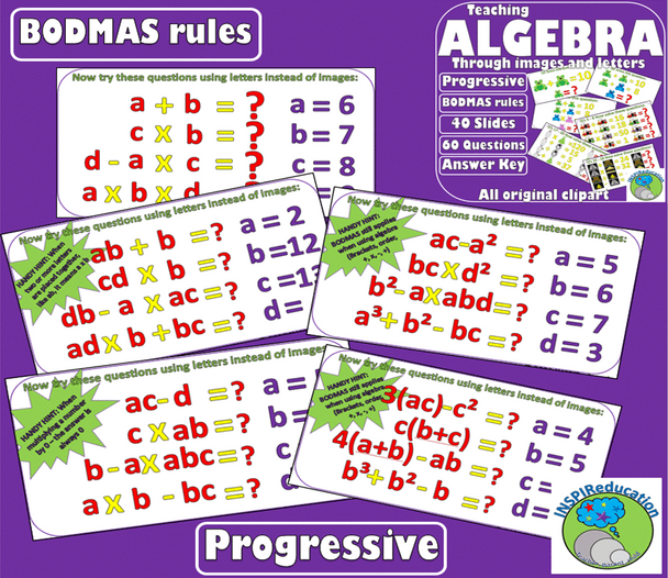 MATH ALGEBRA: Progressive approach to teaching algebra - from images to letters