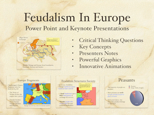 Feudalism and Manorialism History Presentation
