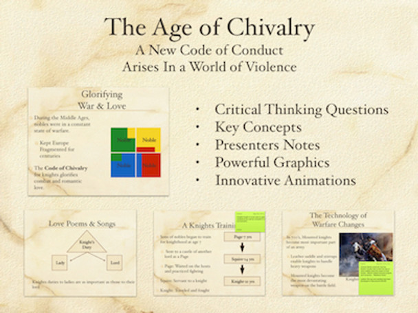 Society In The Feudal Era History Presentation