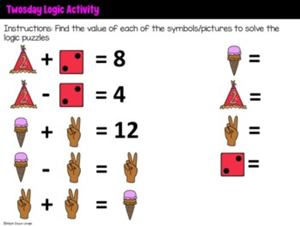 Twosday Digital Math Activities for Middle School | 2/22/22 2's Day