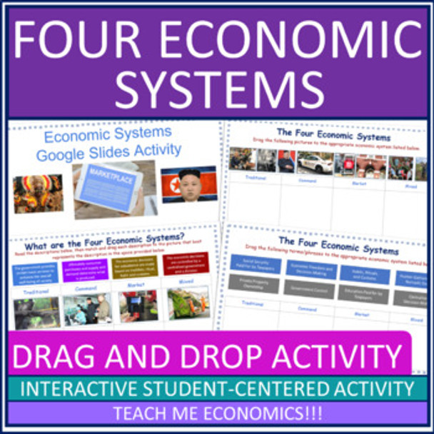 Four Economic Systems Drag and Drop Google Slides Activity Economics + Printable