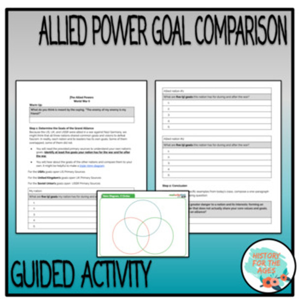 World War II: Allied Powers Goal Reading Analysis