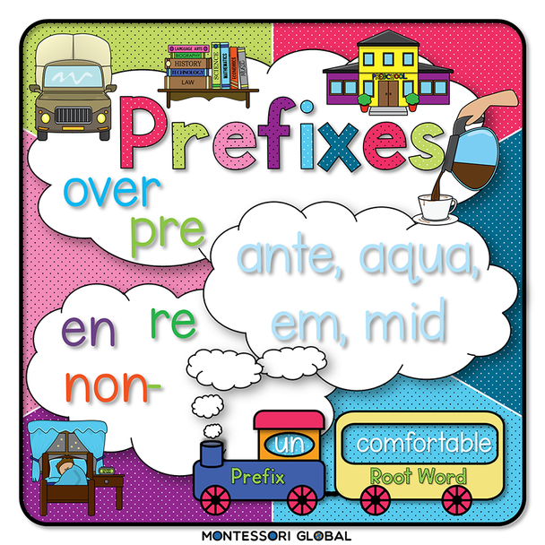 Introduce the prefixes de, dis, il, im, ir, in, mis, and un with these PowerPoint Presentations. Follow up with Boom Cards and printable Montessori matching cards and Posters. Includes prefix train animations to develop understanding of the function of prefixes.

 

Included:

PowerPoint Presentations
Matching Cards
Posters
Boom Card Links – This link page is in the card material PDF document
Prefix Train animations.
 