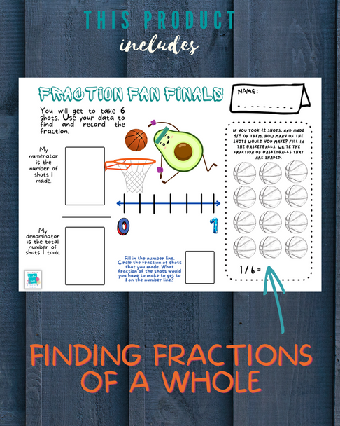 Fraction Fans Fantastic FInals: 3rd Grade Unit Fraction Review