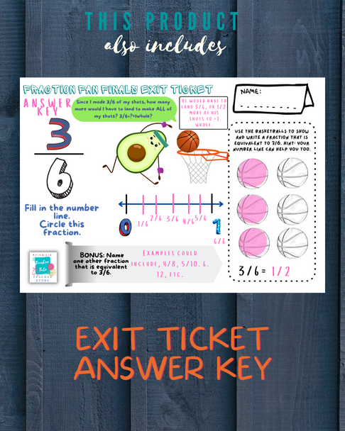 Fraction Fans Fantastic FInals: 3rd Grade Unit Fraction Review