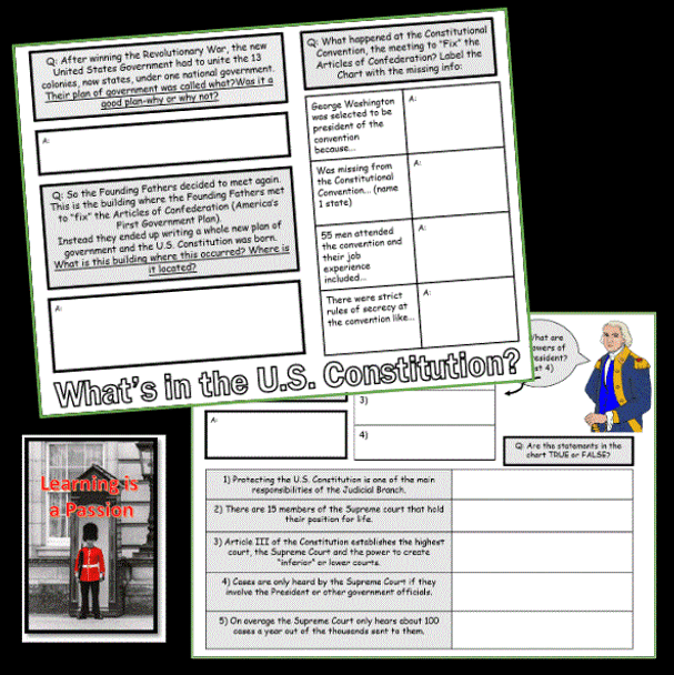 U.S. Government & History | U.S. Constitution Overview | Student Activity