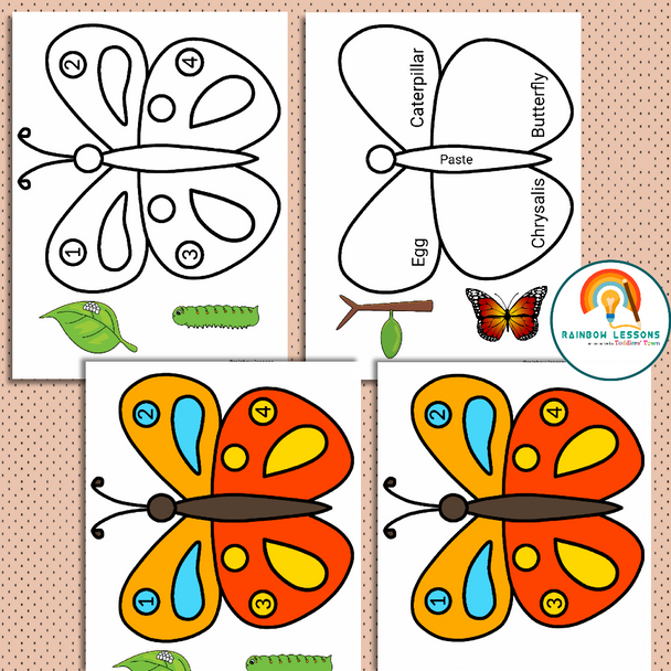 Butterfly Life Cycle Craft | Butterfly Craft | Life Cycle of a Butterfly Craft | Spring Activities