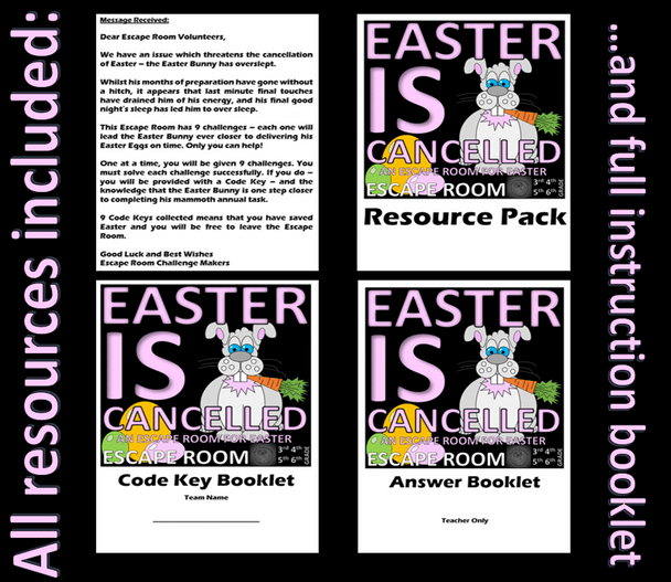 EASTER ESCAPE ROOM: Easter is Cancelled - 9 Challenges, Answer Key, Resources, Print and Go!