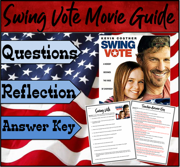 Swing Vote Movie Guide