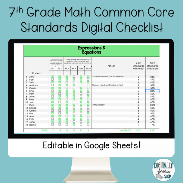 7th Grade Math Common Core State Standards Checklist - Digital
