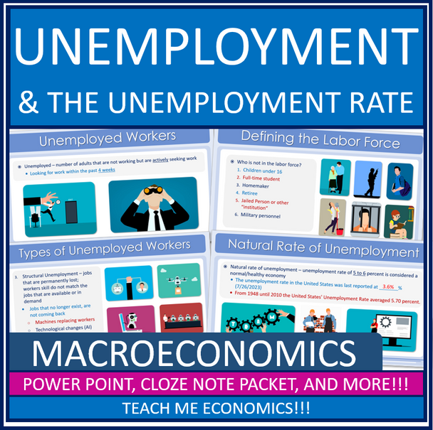 Unemployment Powerpoint Note Packet Tests Webquest Worksheet Simulation + Google
