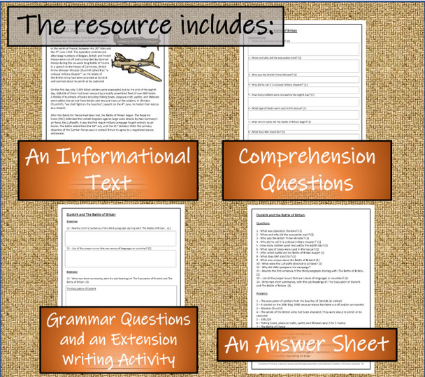 Dunkirk and the Battle of Britain Close Reading Activity | 5th Grade & 6th Grade