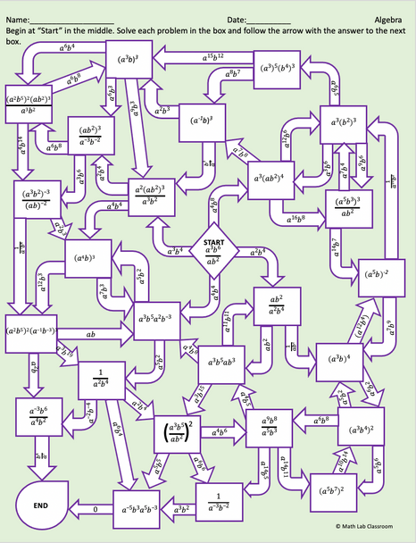 Laws of Exponents Maze Activity