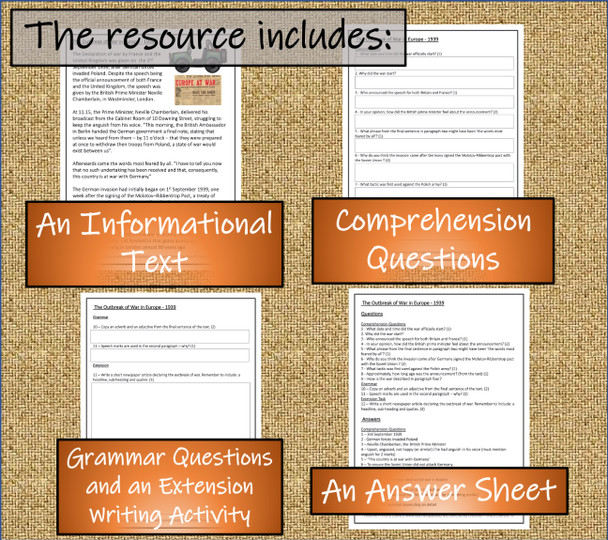 Outbreak of World War 2 Close Reading Activity | 5th Grade & 6th Grade