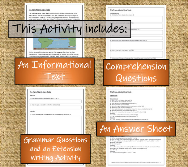 Transatlantic Slave Trade Close Reading Activity | 5th Grade & 6th Grade