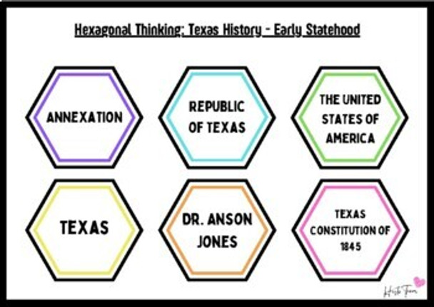 Texas History Early Statehood: Hexagonal Thinking Activity