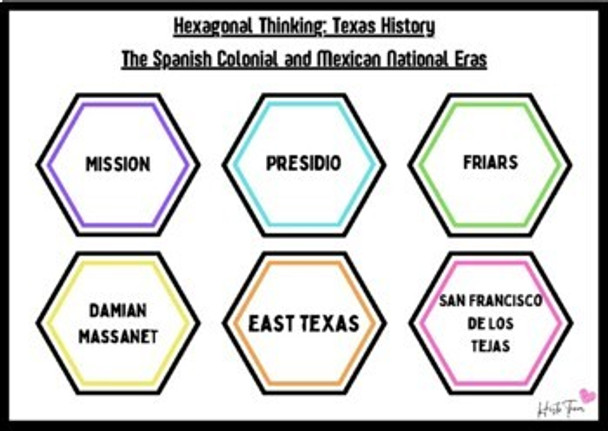 Texas History: Spanish Colonial and Mexican National Era Hexagonal Thinking Activity