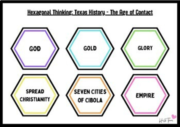 Texas History Age of Contact Hexagonal Thinking Activity