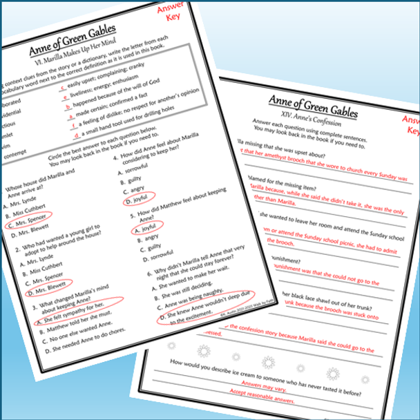 Anne of Green Gables Novel Study