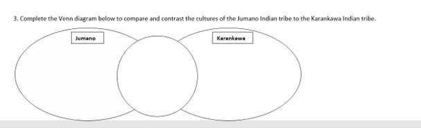 Native Americans of Texas Skit and Graphic Organizer