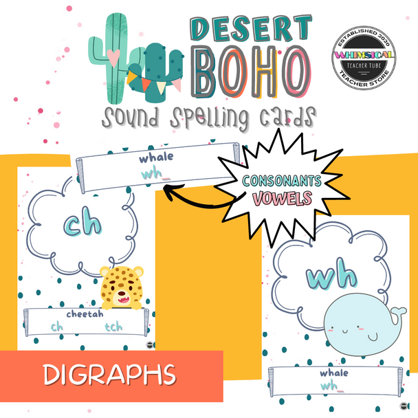 Desert Boho Sound Wall Posters / Phonics / Interactive Sound Wall