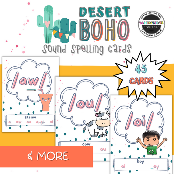 Desert Boho Sound Wall Posters / Phonics / Interactive Sound Wall