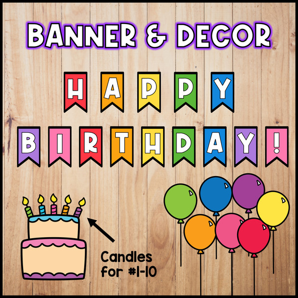 Birthday Posters | Back to School Classroom Decor