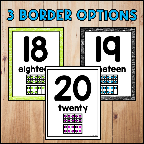 Number Posters 1 to 20 | Classroom Decor