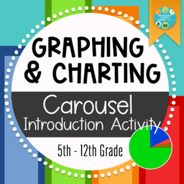 GEOGRAPHY: UNDERSTANDING AND READING GRAPHS & CHARTS CAROUSEL ACTIVITY