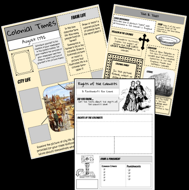 U.S. History | Life in the 13 English Colonies | Student Newspaper Project