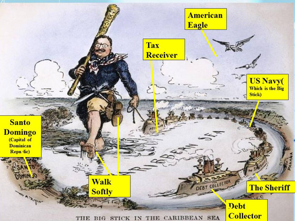 US Imperialism After 1898 to 1914