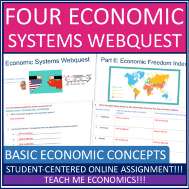 Four Economic Systems, Market Command Mixed Webquest Printable or Google Slides