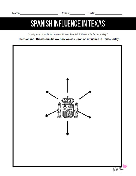 Texas History Spanish Missions Notes, Map, and Activities