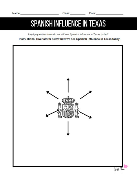 Spanish Missions PowerPoint, Notes, Activities, and Project