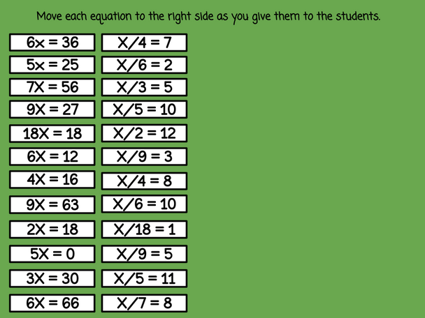 St. Patrick's Day - One-Step Equation Bingo - Multiplication and Division